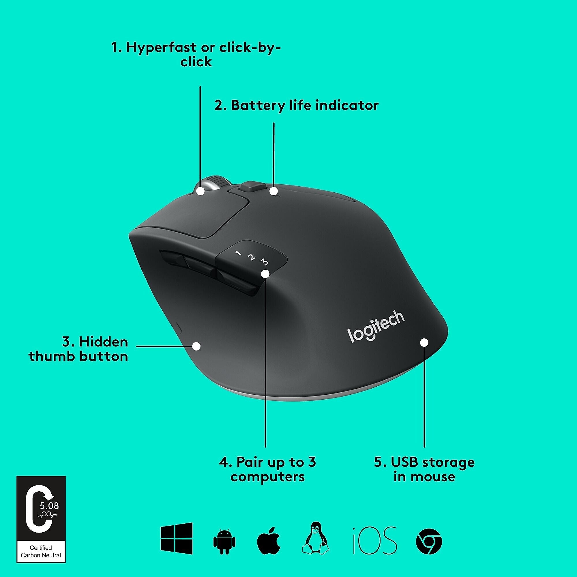 Logitech M720 Triathlon Wireless Bluetooth Multi-Device Mouse, Black