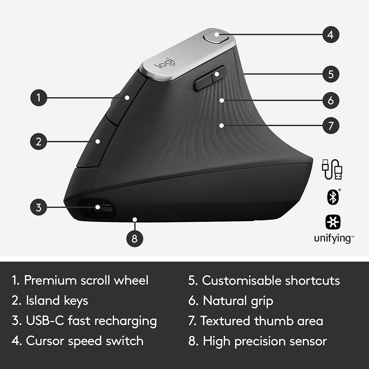 Logitech MX Advanced Ergonomic Vertical Wireless USB Mouse, Graphite