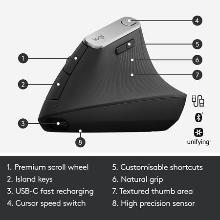 Logitech MX Advanced Ergonomic Vertical Wireless USB Mouse, Graphite