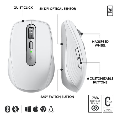 Logitech MX Anywhere 3S for Business Wireless Optical Mouse, Pale Gray