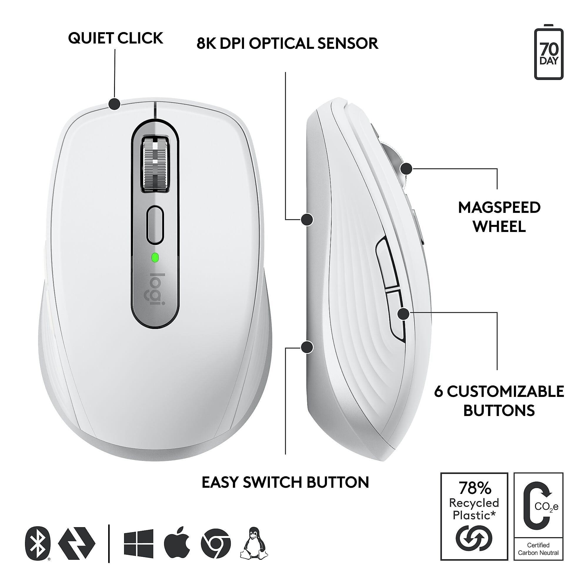 Logitech MX Anywhere 3S for Business Wireless Optical Mouse, Pale Gray