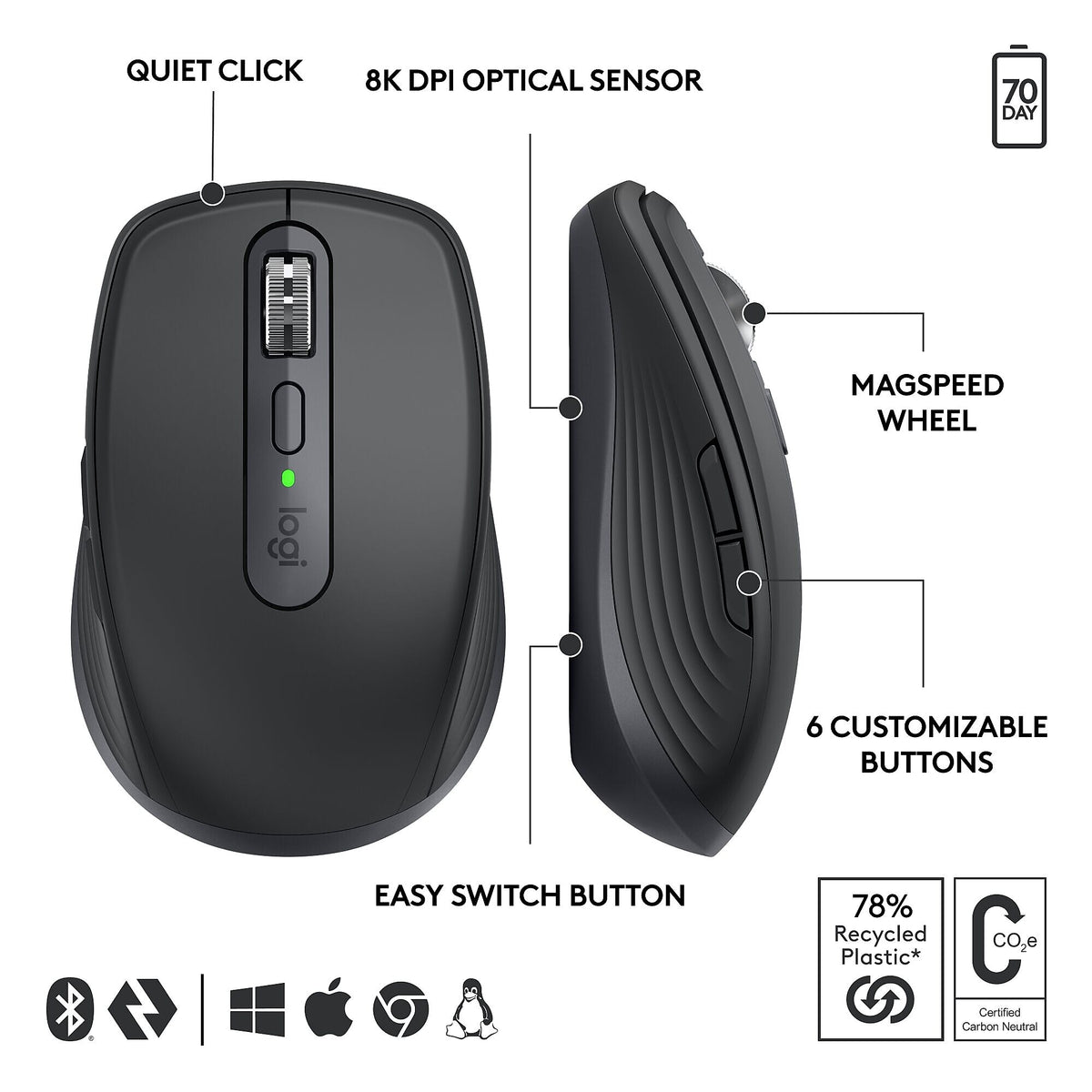 Logitech MX Anywhere 3S for Business Wireless Optical USB Mouse, Graphite English