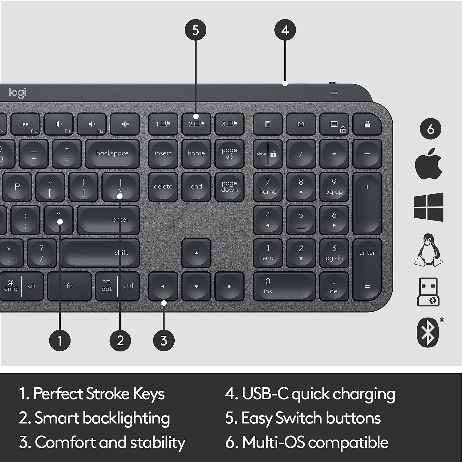 Logitech MX Keys Combo For Business Wireless Keyboard and Laser Mouse, Graphite