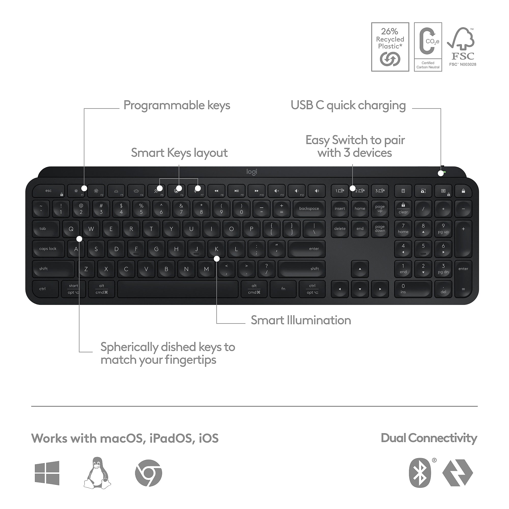 Logitech MX Keys S Wireless Keyboard, Black