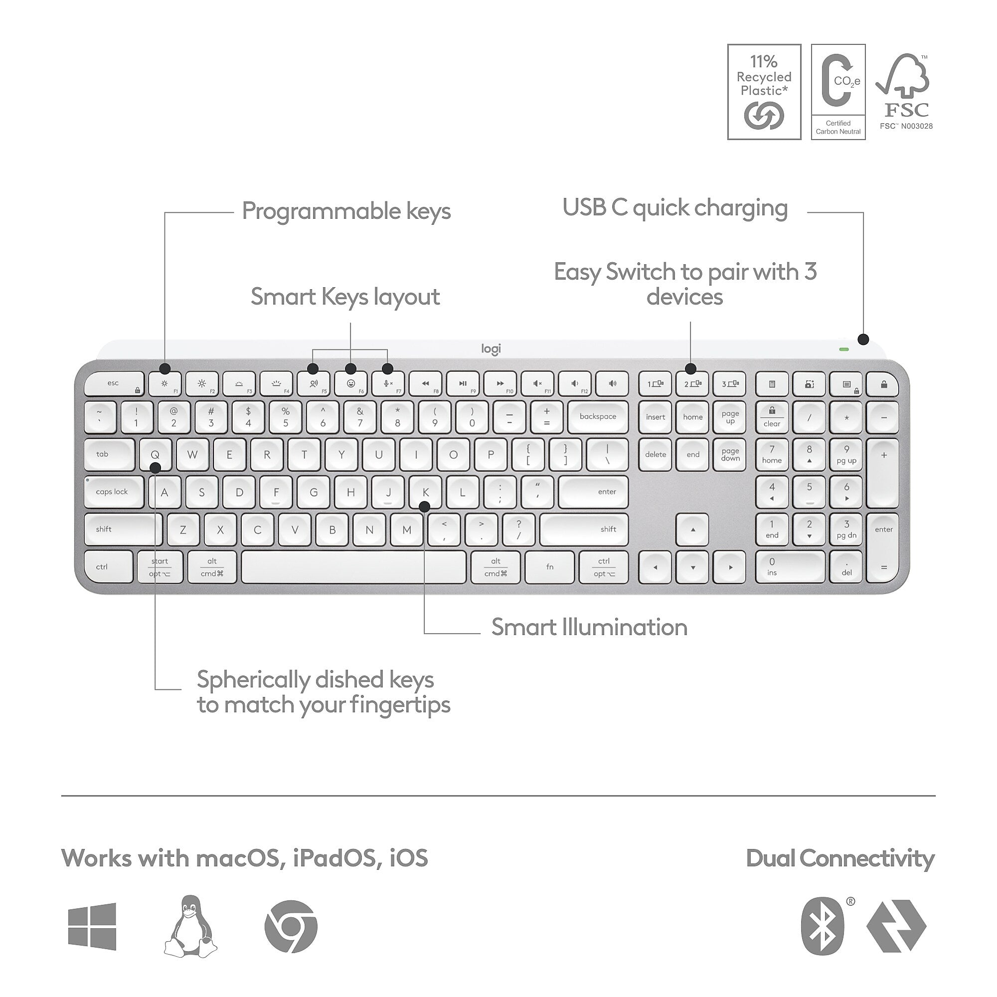 Logitech MX Keys S Wireless Keyboard, Pale Gray