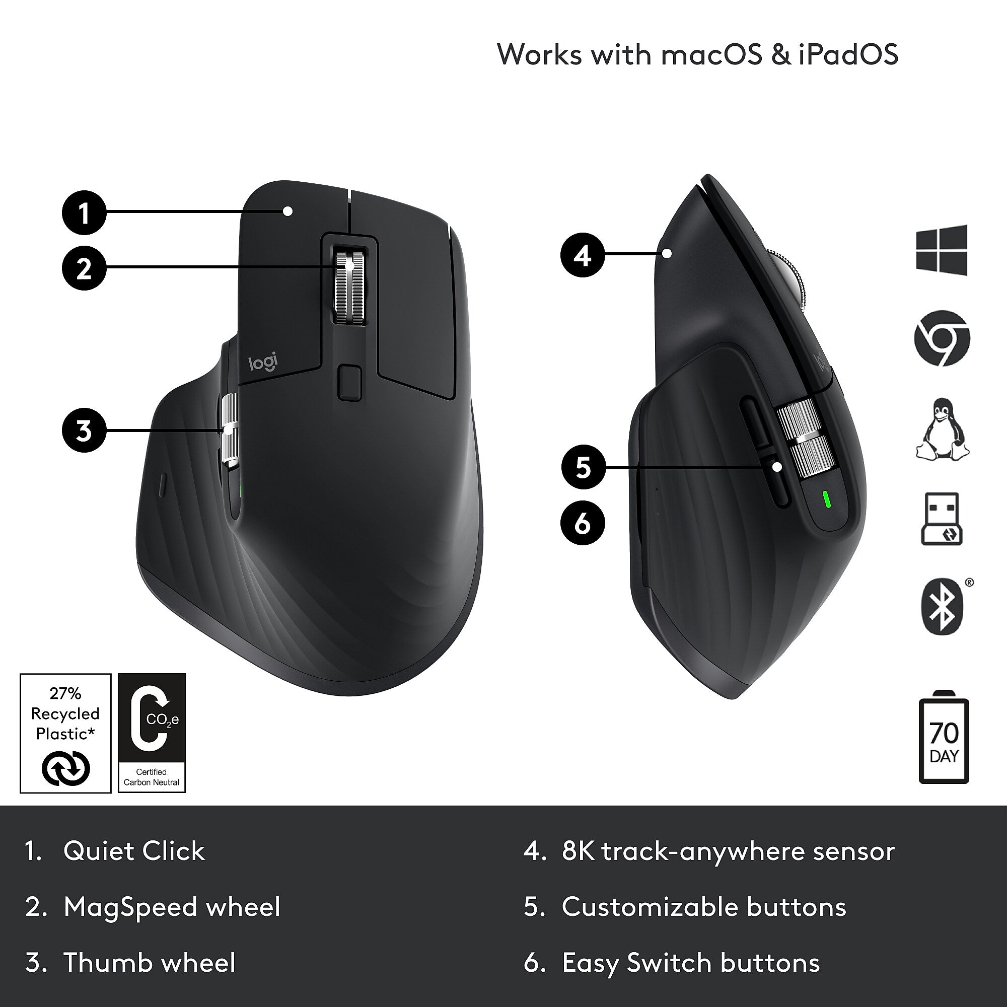 Logitech MX Master 3S Ergonomic Wireless Optical USB Mouse, Black