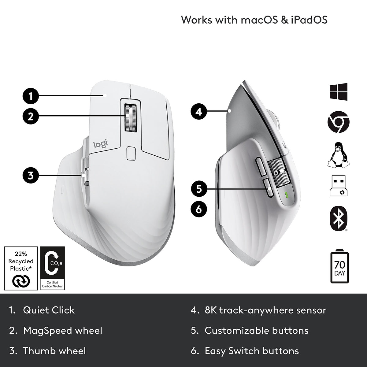 Logitech MX Master 3S Ergonomic Wireless Optical USB Mouse, Pale Gray