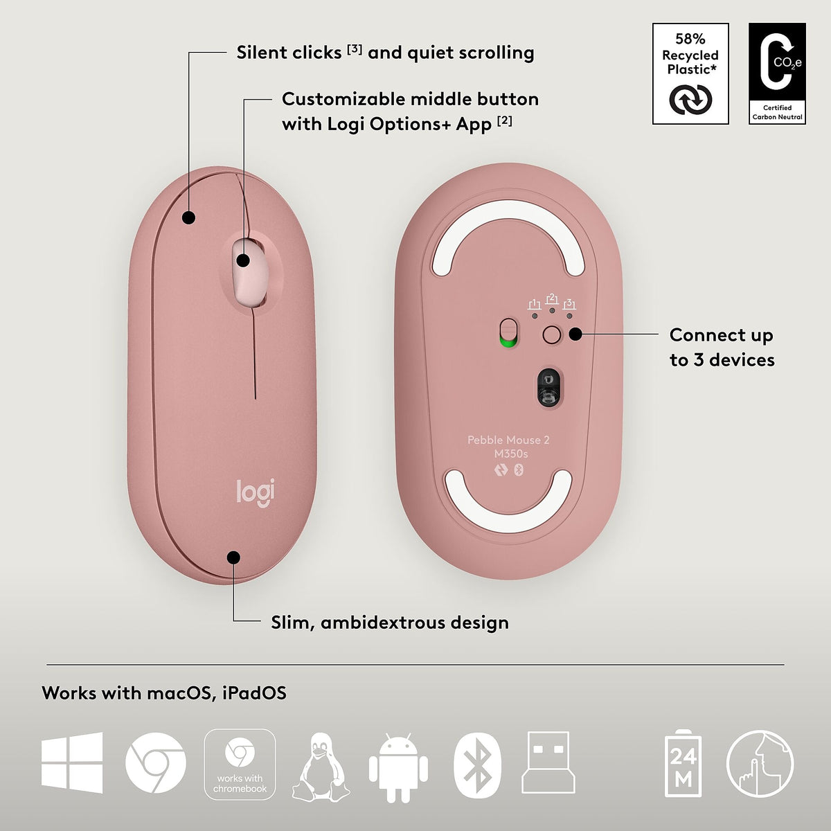 Logitech Pebble 2 Wireless Mouse Keyboard Combo, Tonal Rose