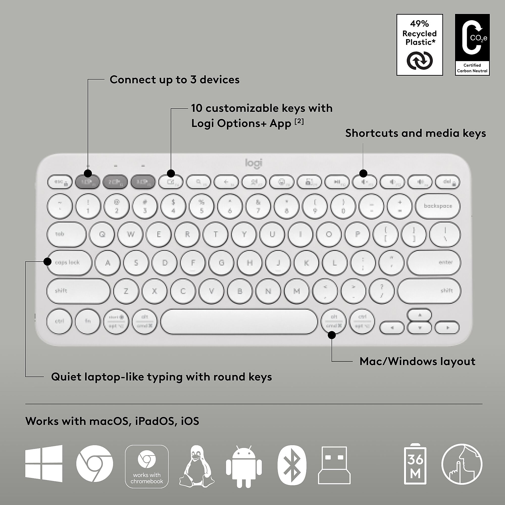 Logitech Pebble 2 Wireless Mouse Keyboard Combo, Tonal White