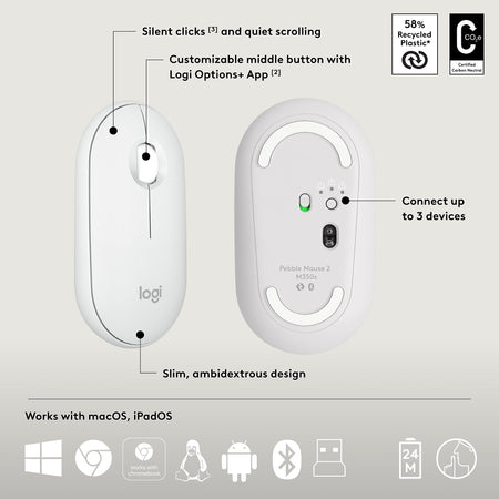 Logitech Pebble 2 Wireless Mouse Keyboard Combo, Tonal White