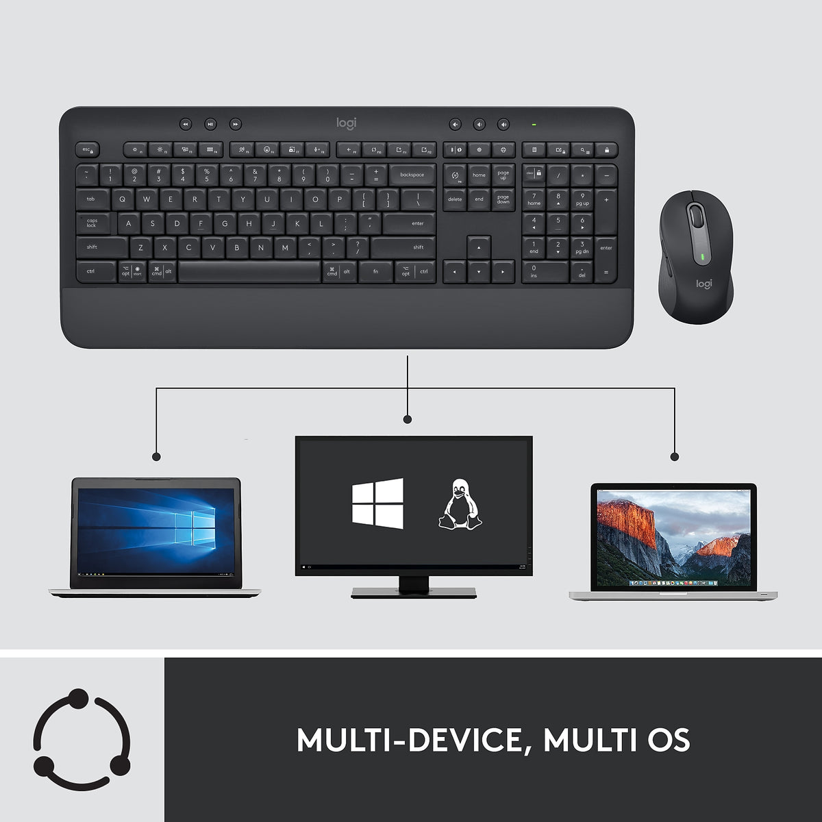 Logitech Signature MK650 Combo for Business Wireless Mouse and Keyboard, Graphite