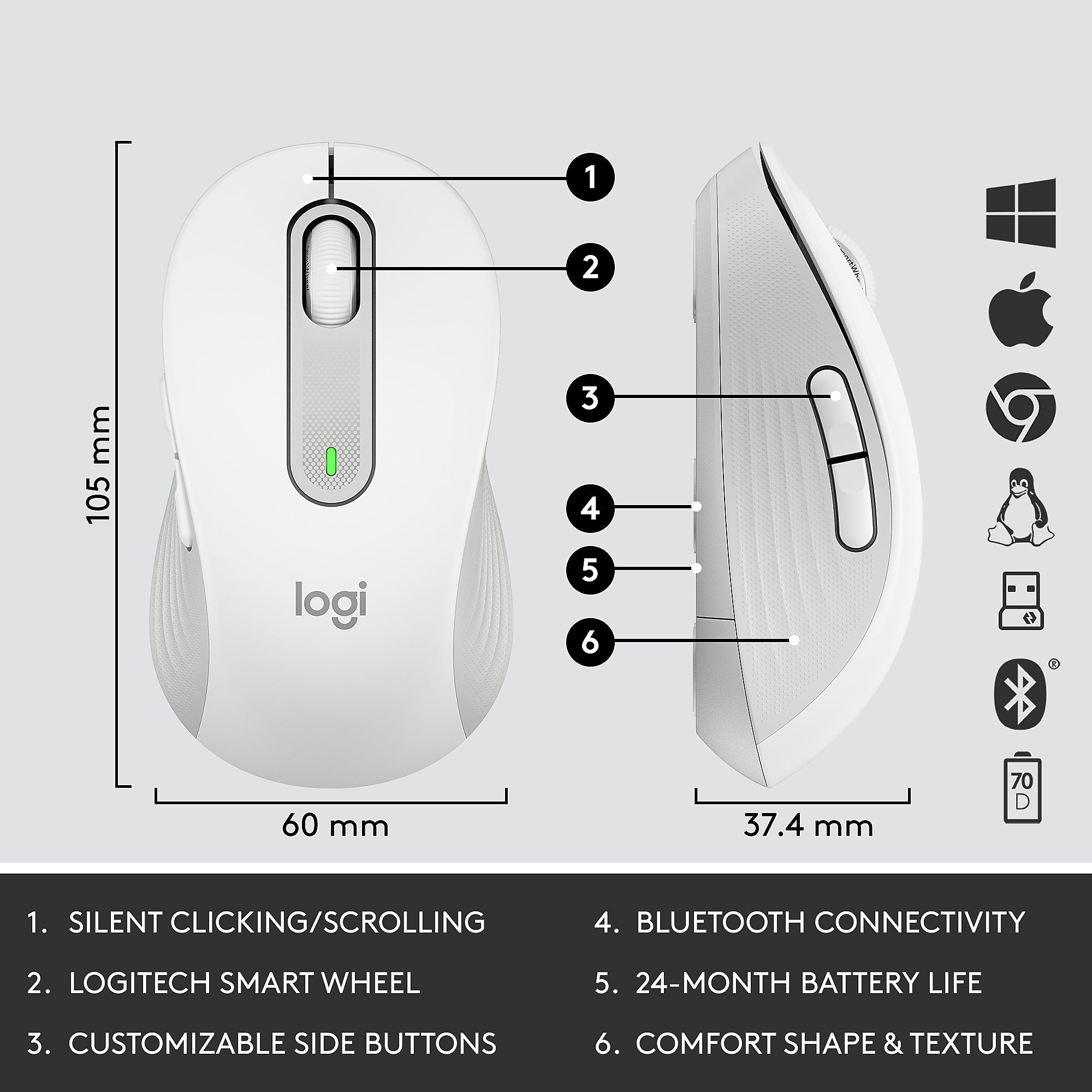 Logitech Signature MK650 Combo for Business Wireless Mouse and Keyboard, Off-White