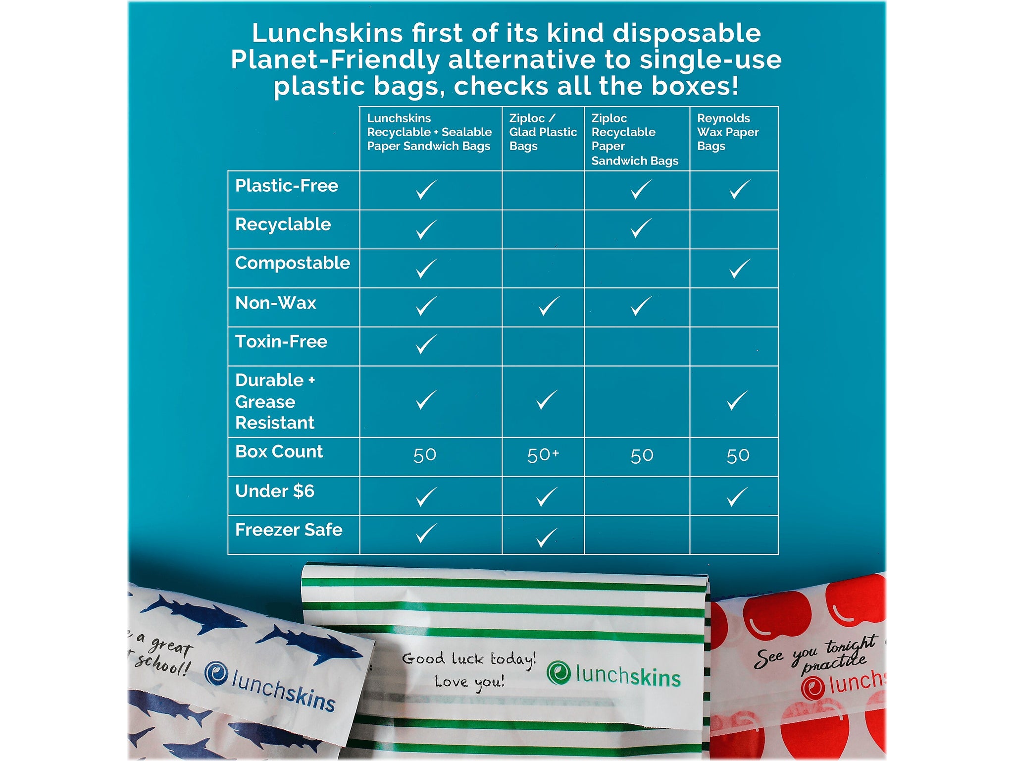 LunchSkins Apple Peel & Seal Sandwich Bag with Closure Strip, White/Red, 50/Box