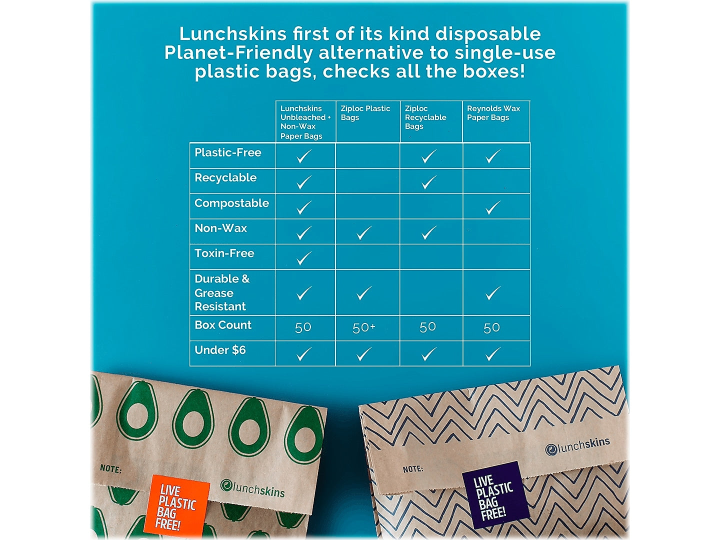 LunchSkins Chevron XL Sandwich Bag with Resealable Stickers, Kraft/Black, 50/Box