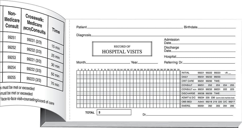 Medical Arts Press® Log of Hospital Visits; Pocket-sized, 1-Part ...