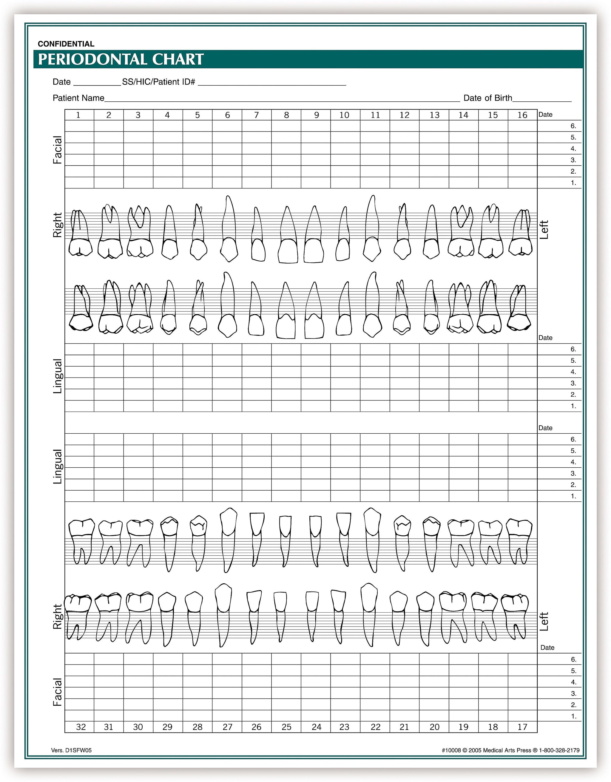Medical Arts Press® Periodontal Chart; Rainbow FormFamily™, Dental