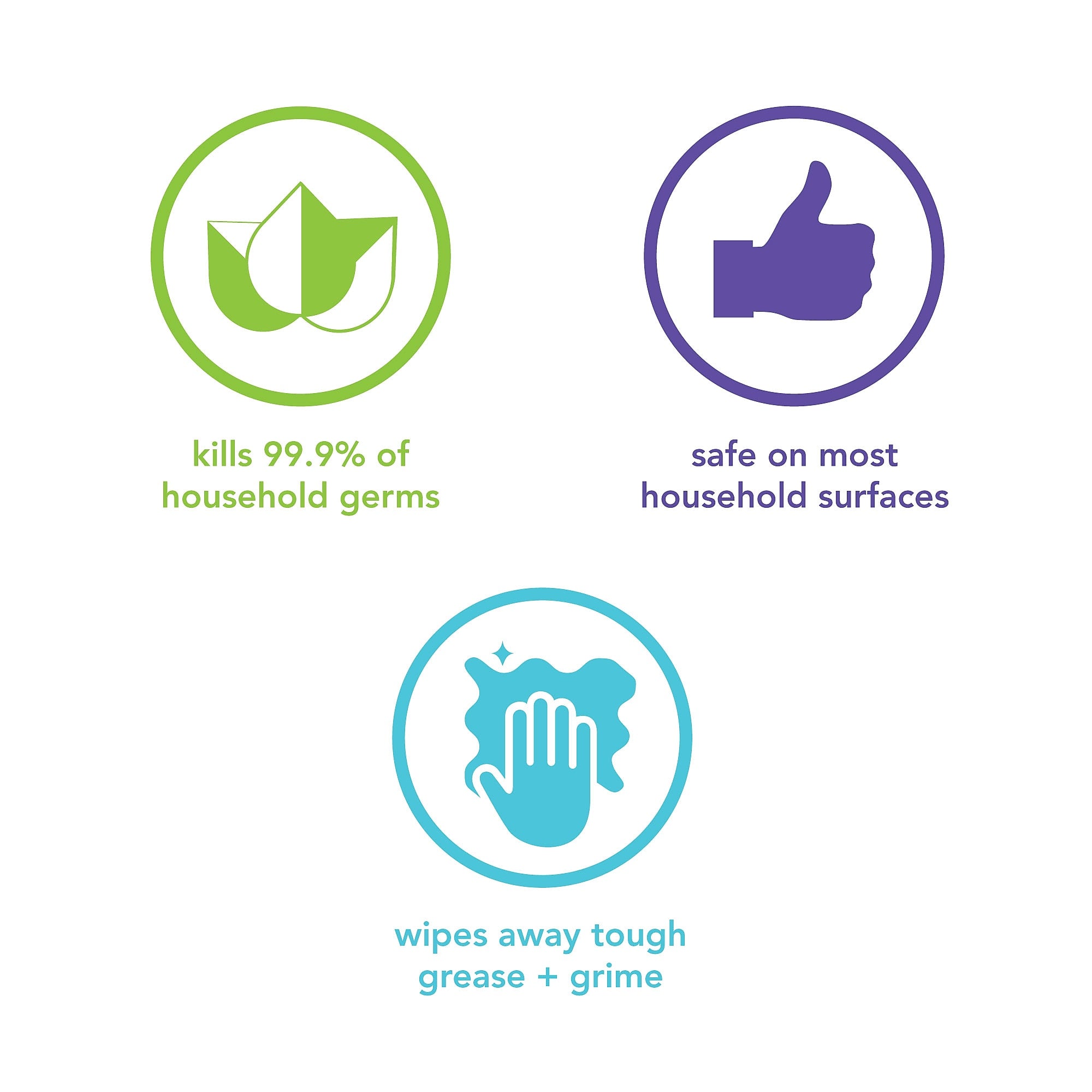 Method® Disinfectant Antibacterial Spray, Citron, 28 Oz.