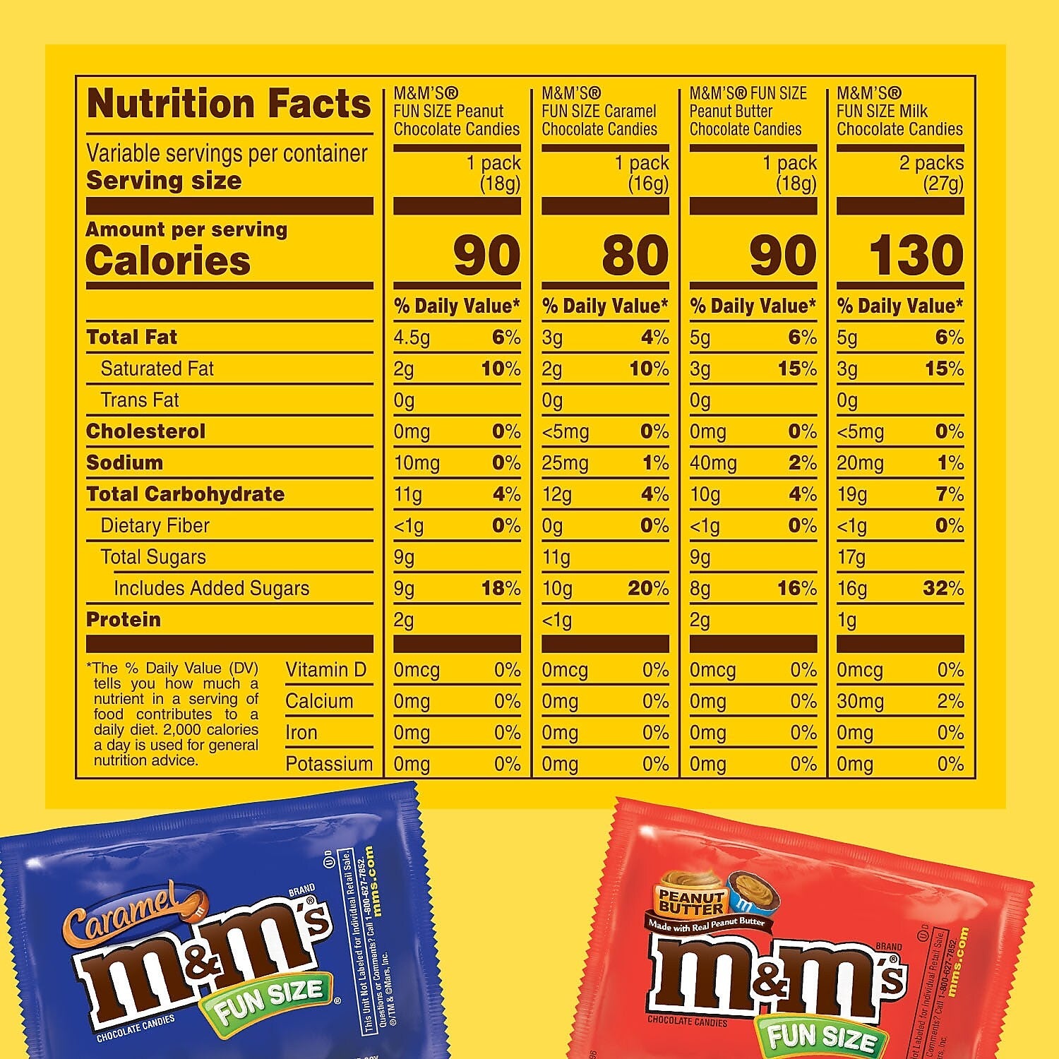M&M's Lovers Snack Size Variety Milk Chocolate Pieces, 30.05 oz., 55