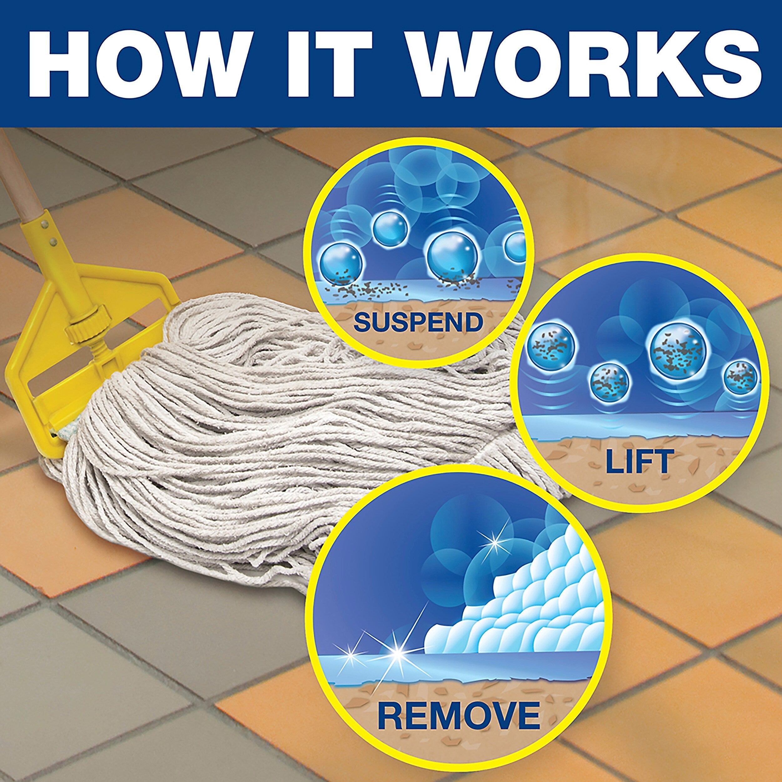 Mr. Clean Finished Floor Cleaner, 1 Gal., 3/Carton