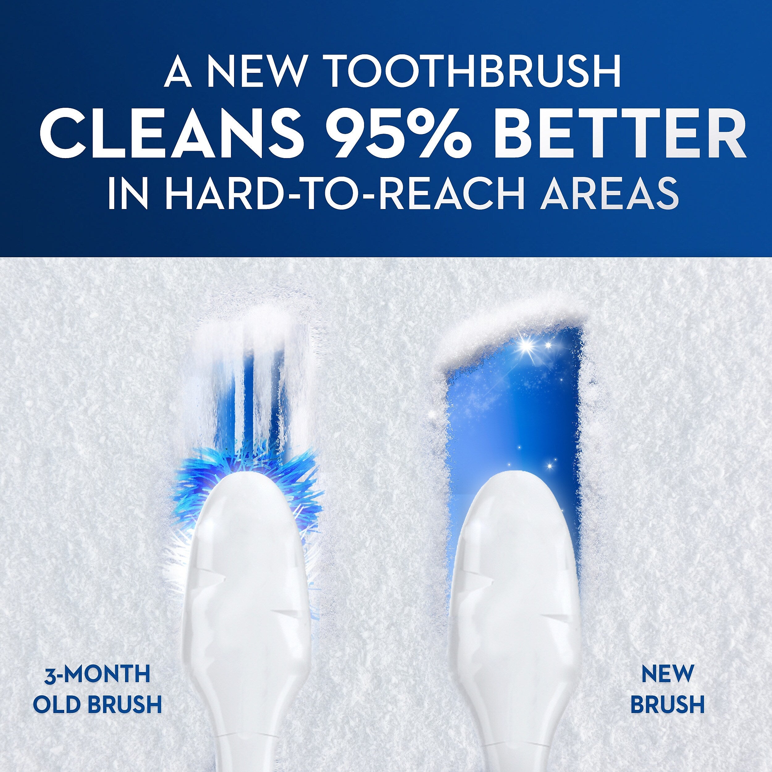 Oral-B Manual Indicator Contour Clean Soft Bristle Toothbrush, 72/Carton