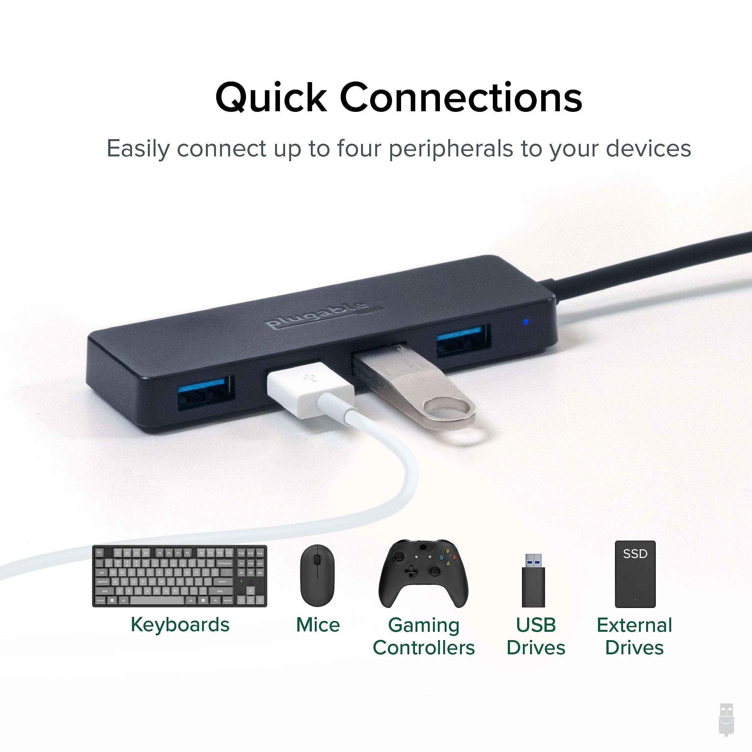 Plugable 4 Port USB Hub 3.0, USB Splitter for Laptop