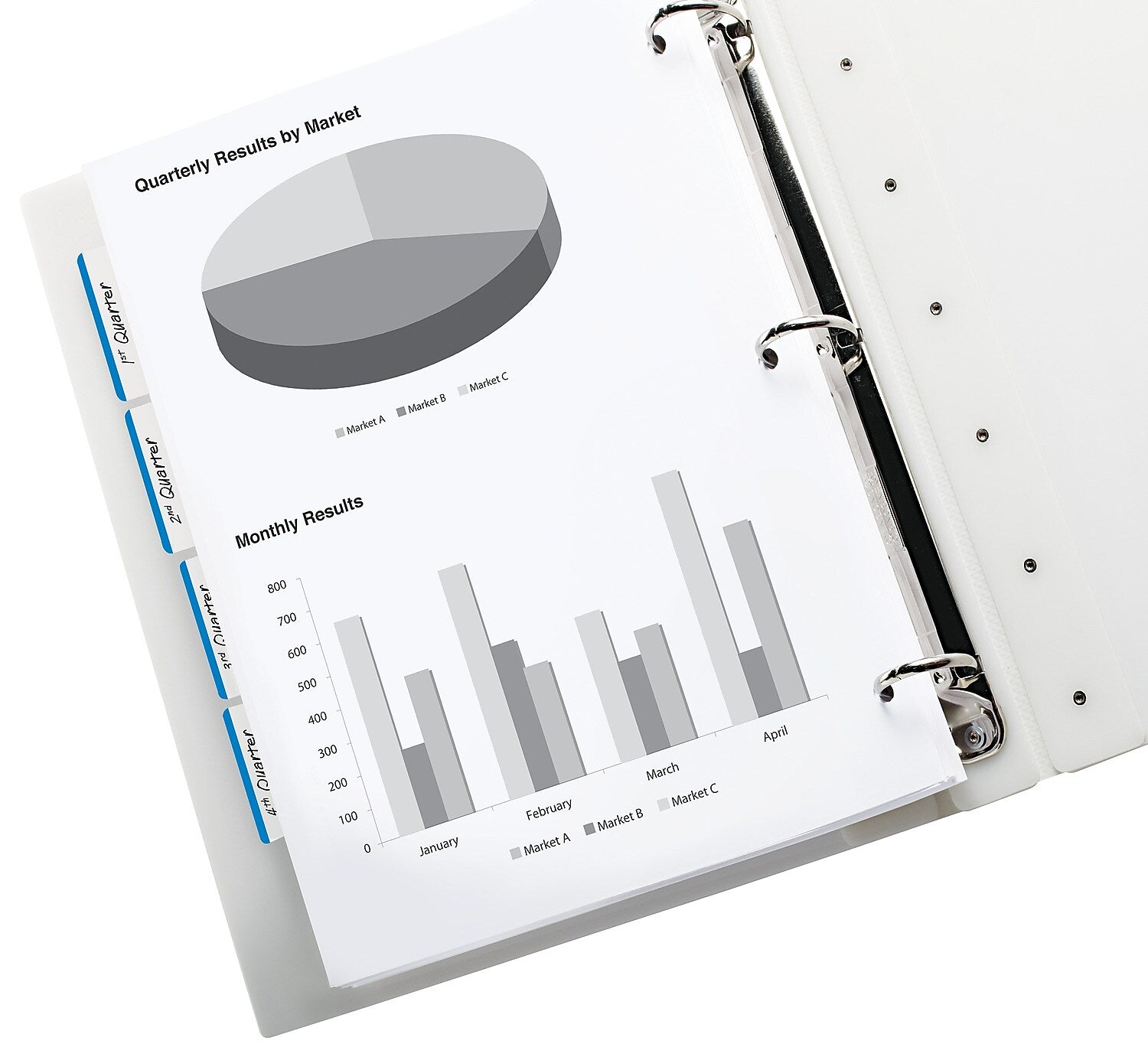 Post-it® Durable Tabs, 2