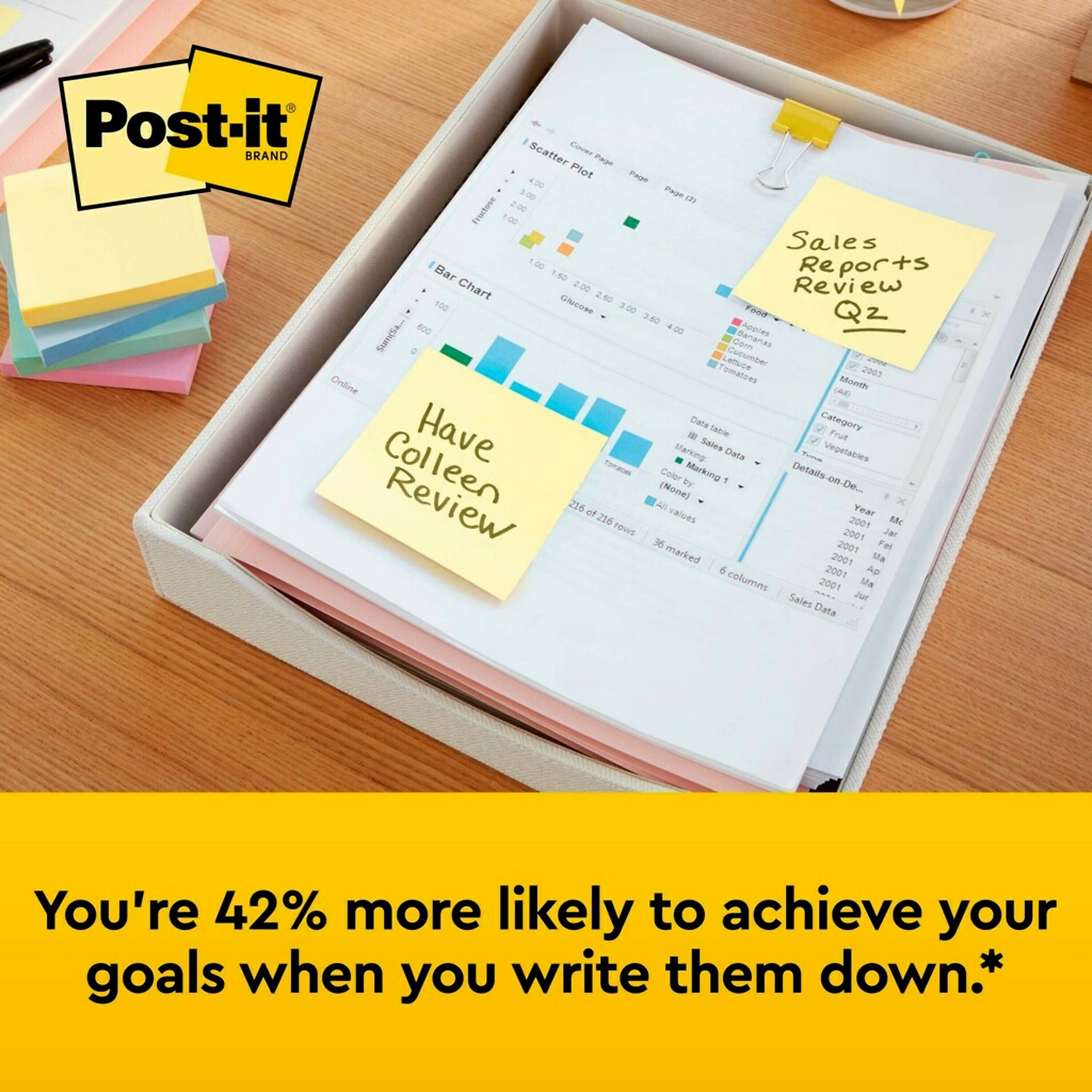 Post-it Notes, 3
