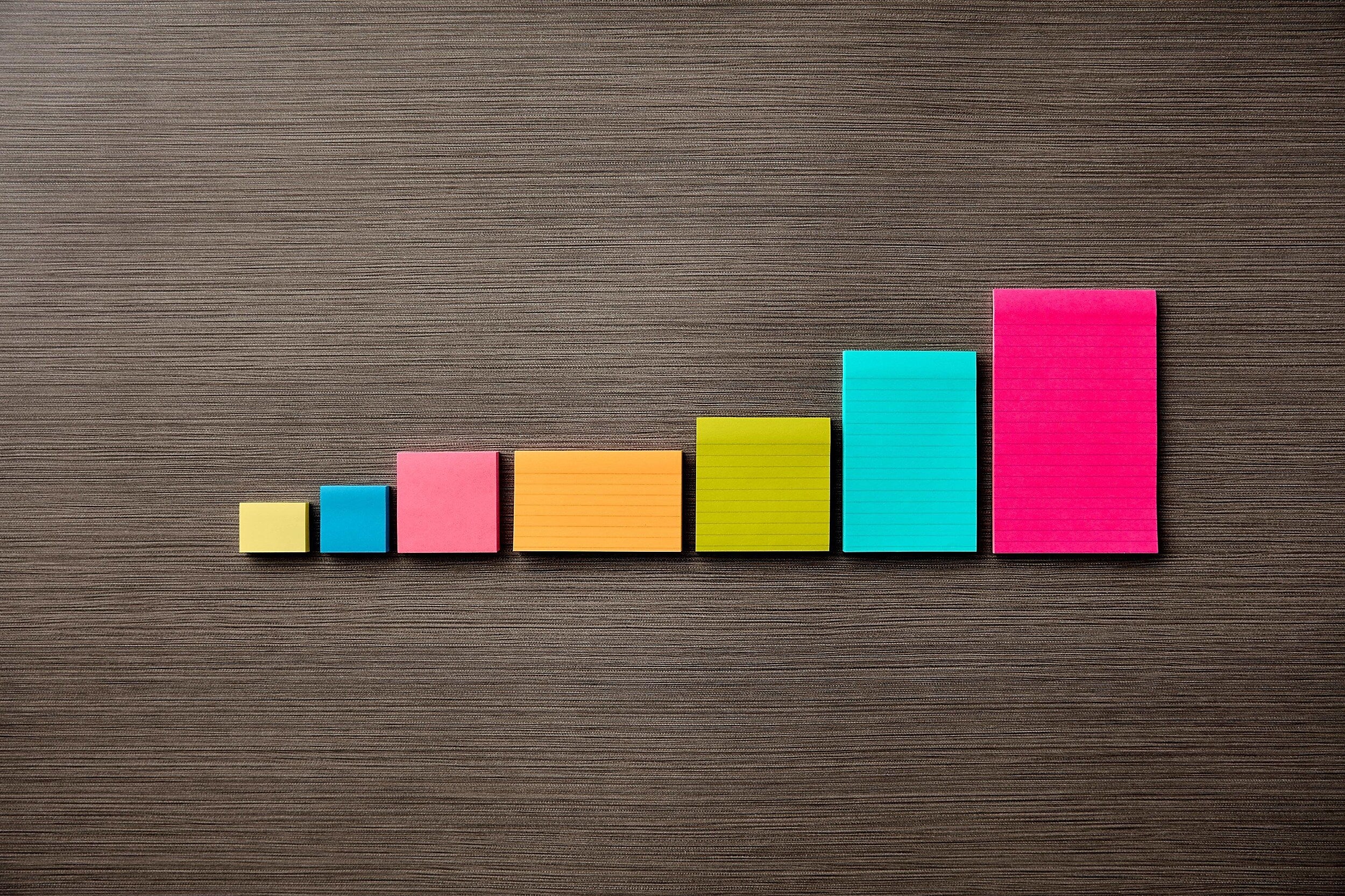 Post-it Notes, 3
