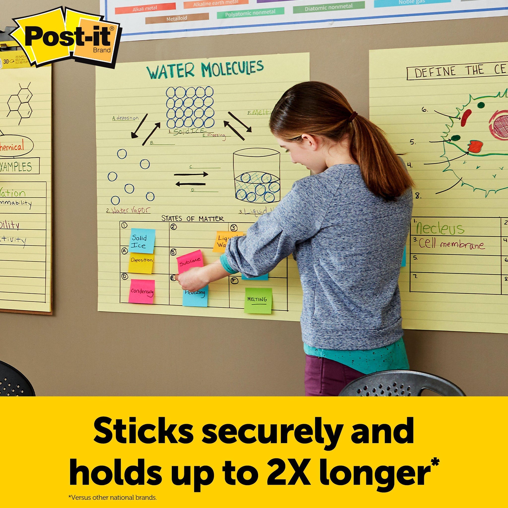 Post-it Super Sticky Easel Pad, 25