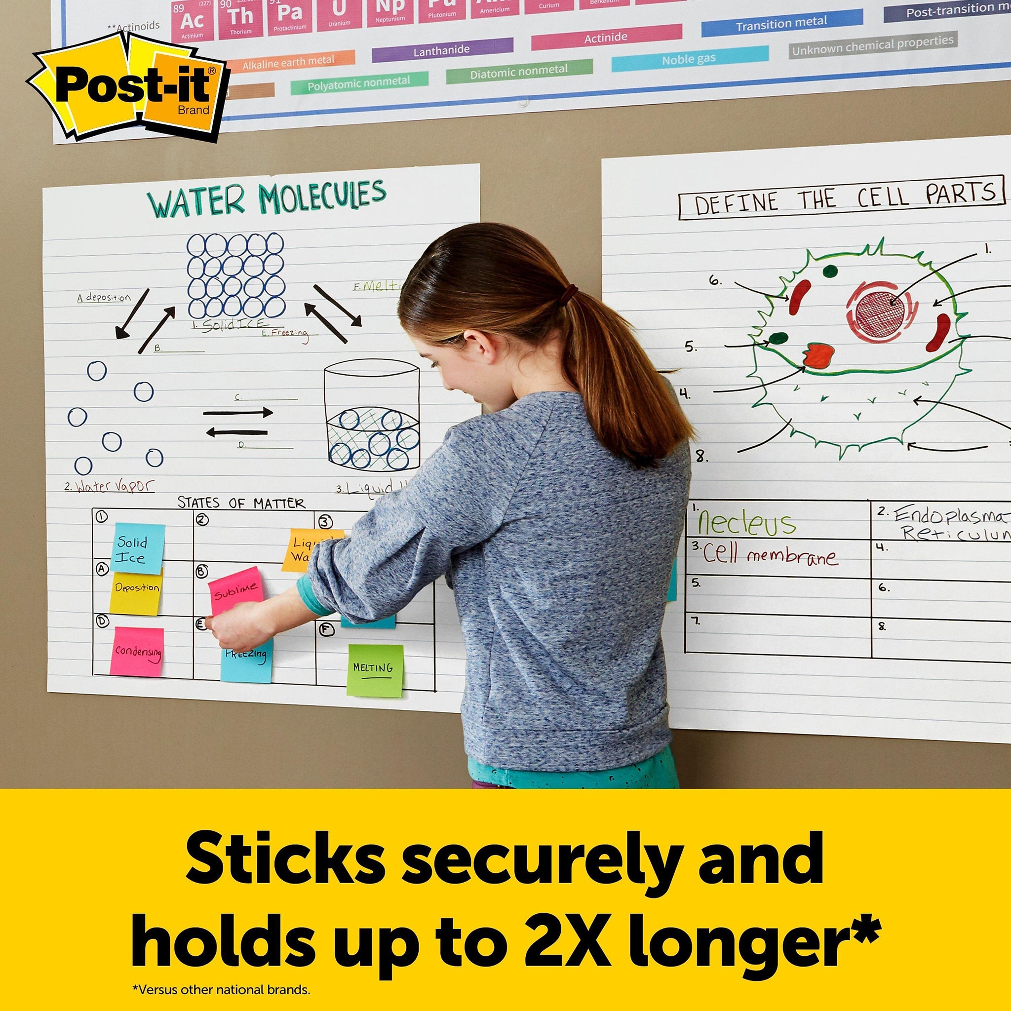 Post-it Super Sticky Wall Easel Pad, 25