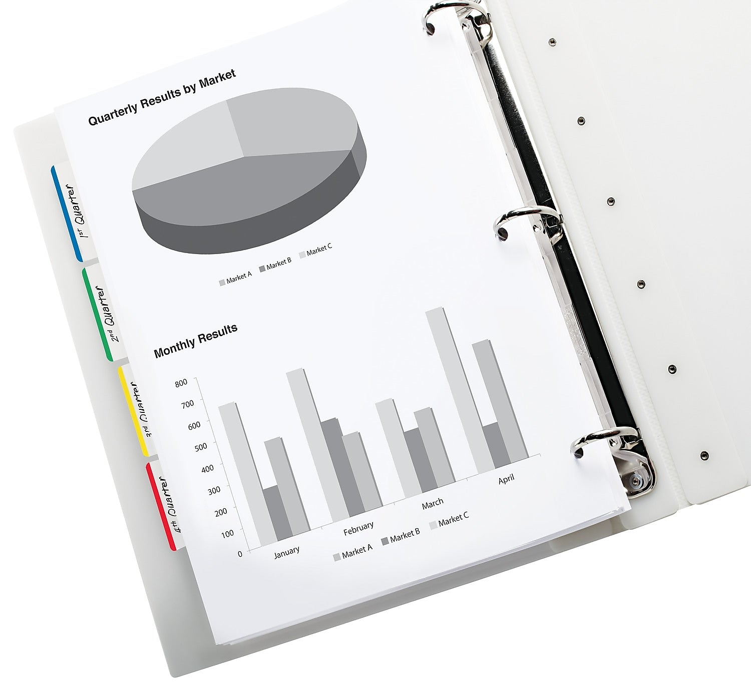 Post-it® Tabs, 2