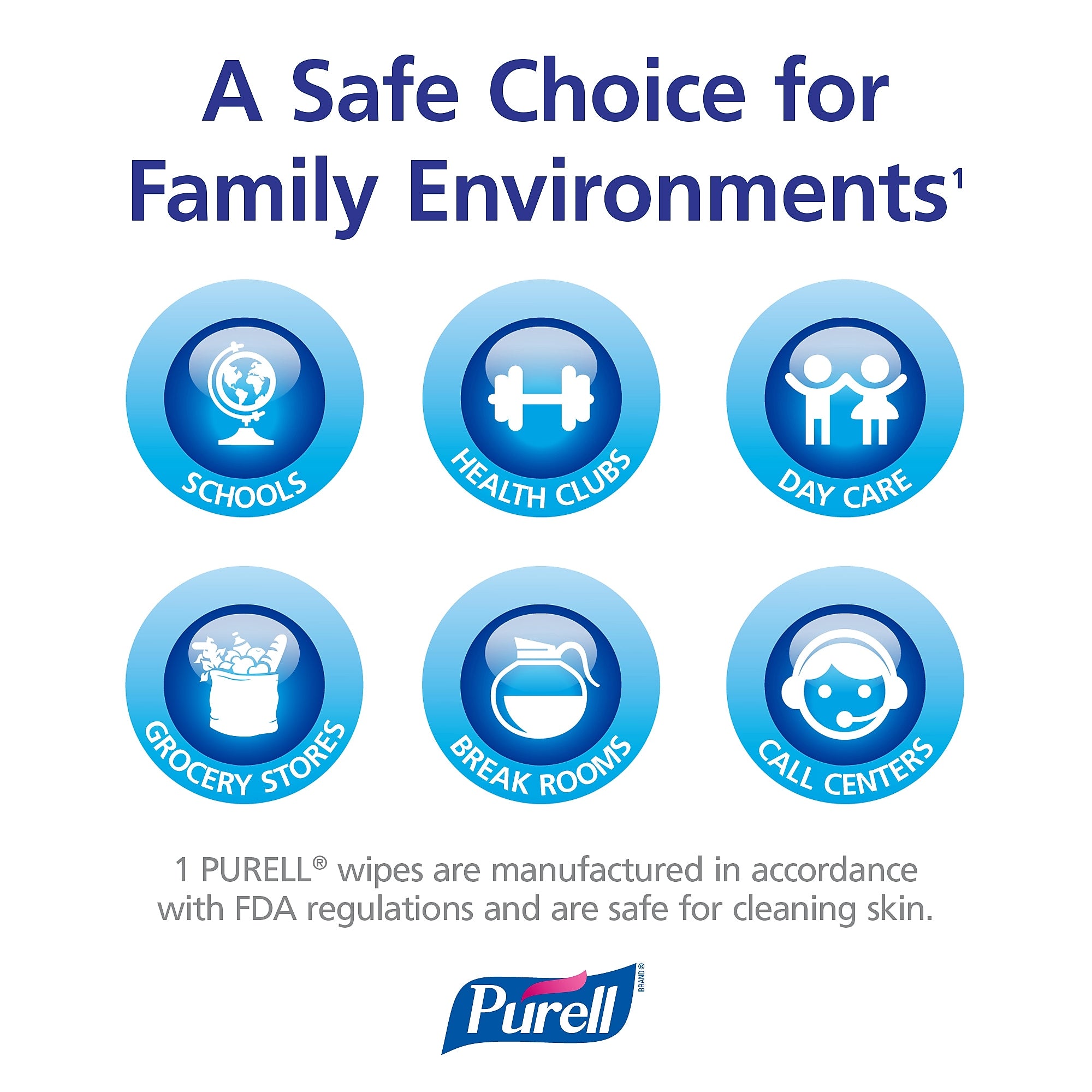 PURELL 70% Alcohol Hand Sanitizing Wipes, 100 Wipes/Box