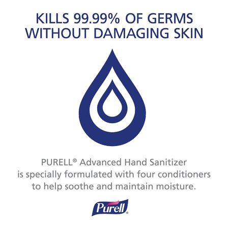 PURELL Advanced 70% Alcohol Foaming Hand Sanitizer Refill for LTX-7 Dispenser, 700 mL., 3/Carton