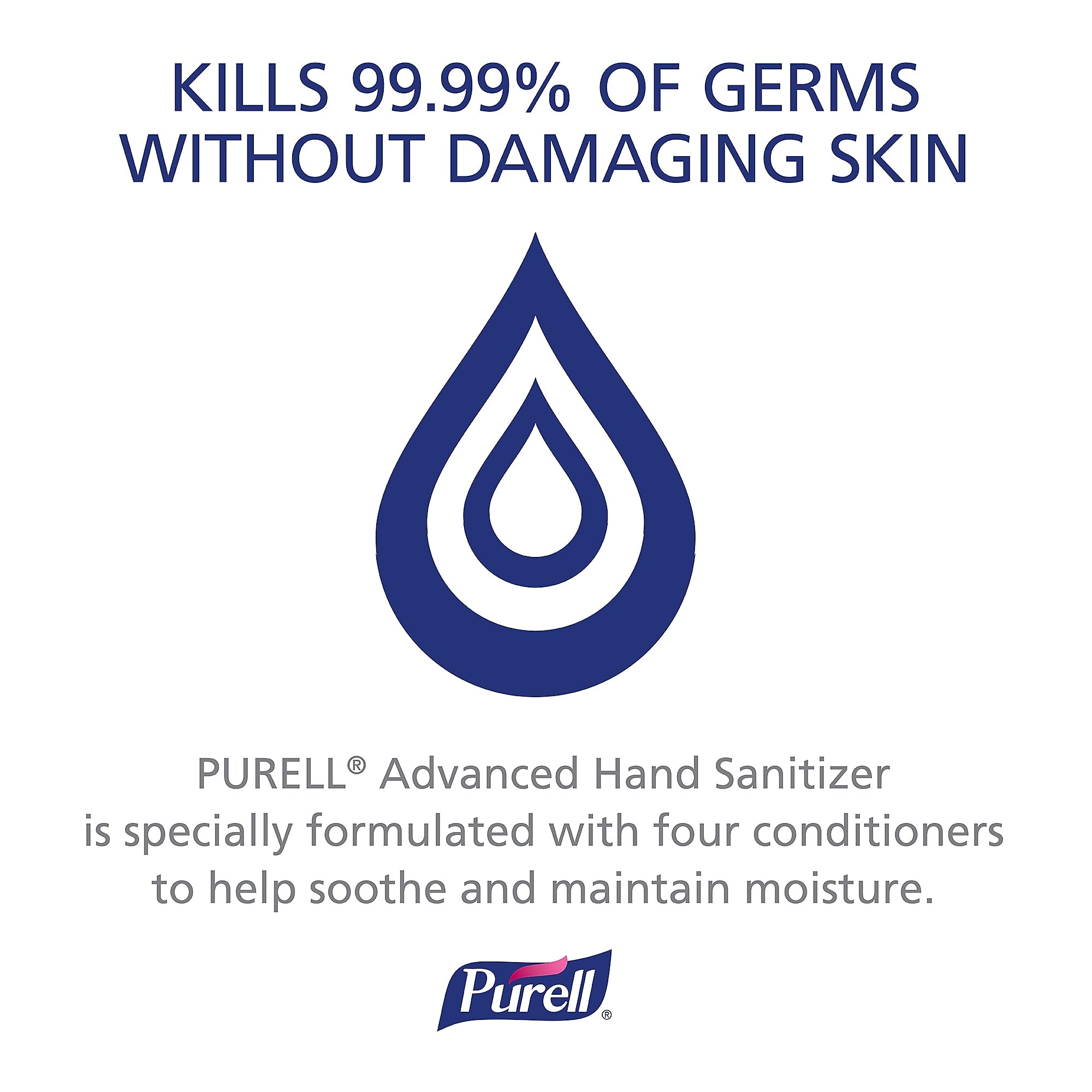 PURELL Advanced 70% Alcohol Gel Hand Sanitizer, Clean Scent, 12 oz., 12/Carton