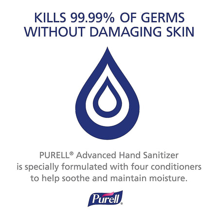 PURELL Advanced 70% Alcohol Gel Hand Sanitizer Refill for LTX-12 Dispenser, 1200 mL., 2/Carton