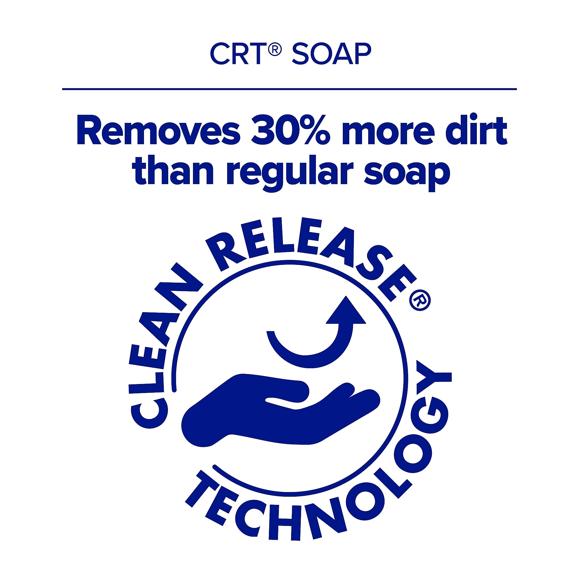 PURELL CRT HEALTHY SOAP Foaming Hand Soap Refill for ES8 Dispenser, 2/Carton