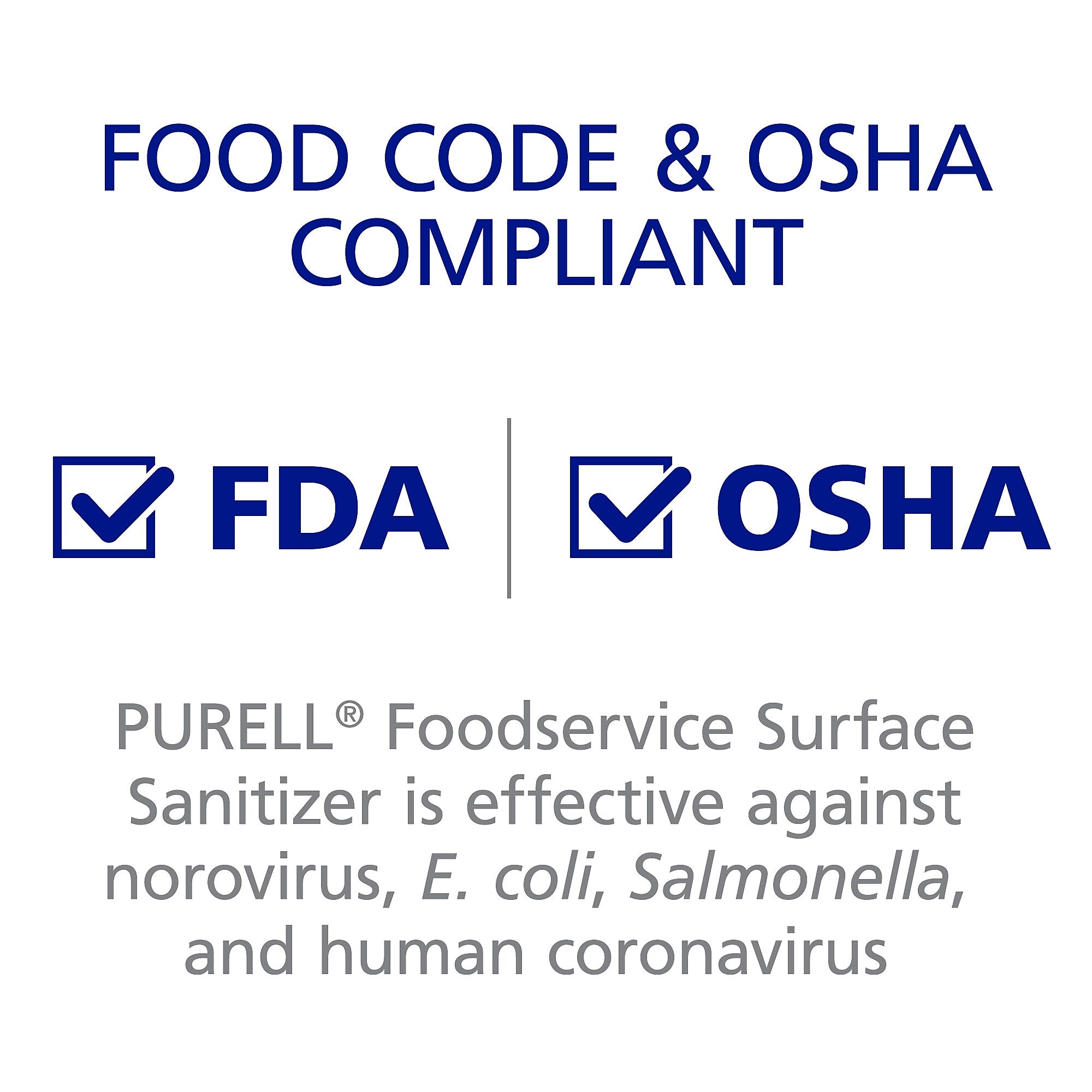 PURELL Foodservice Surface Sanitizer Spray, Fragrance Free, 32 fl oz, 6/Carton