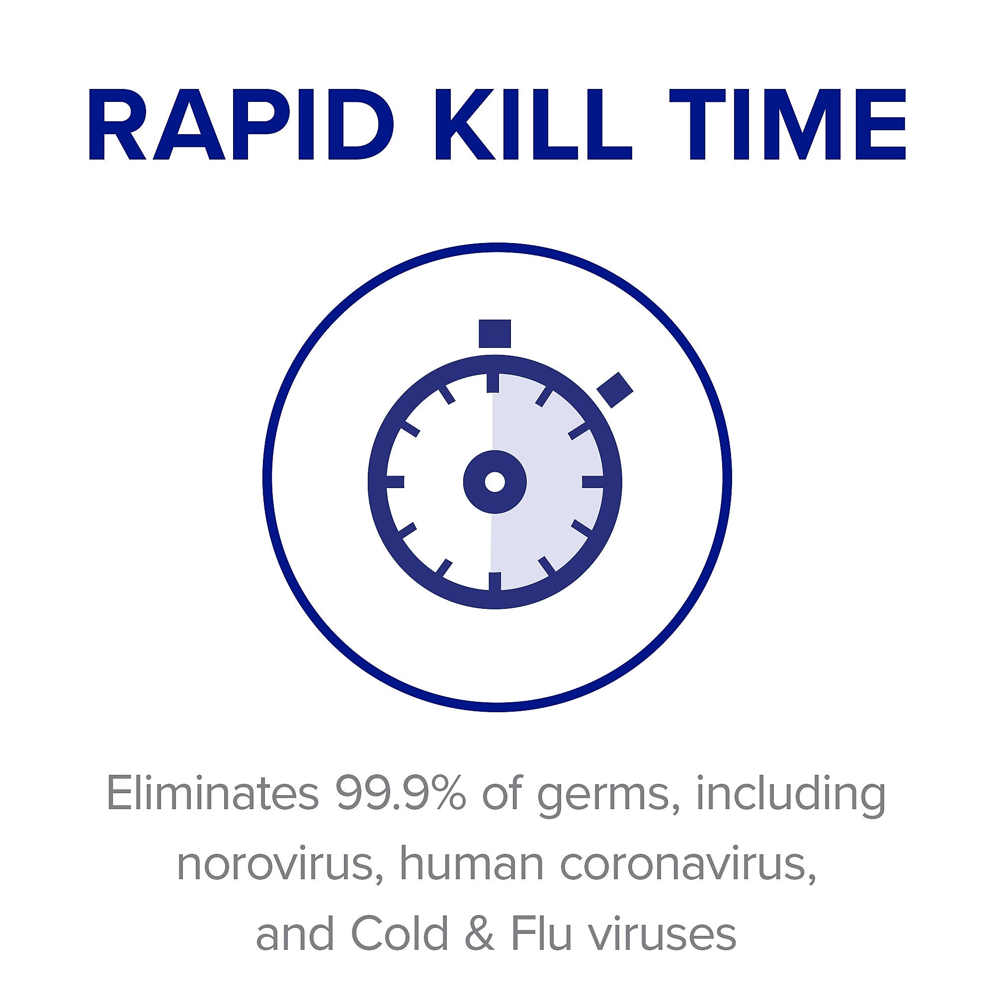 PURELL Professional Surface Disinfectant Spray, Fresh Citrus Scent, 32 oz., 6/Carton