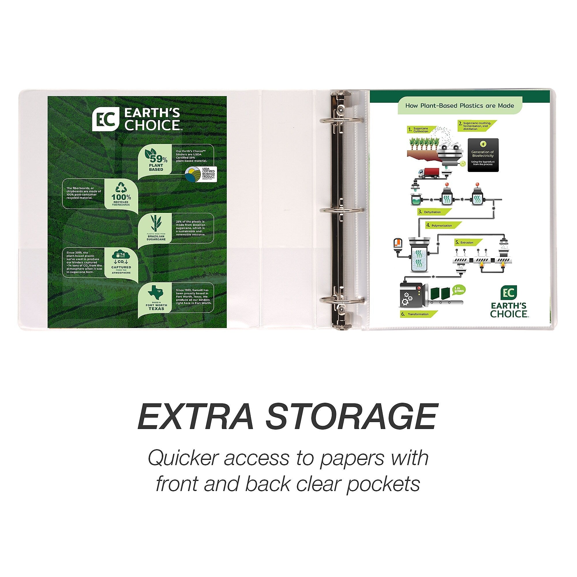 Samsill Earth's Choice Biobased 3