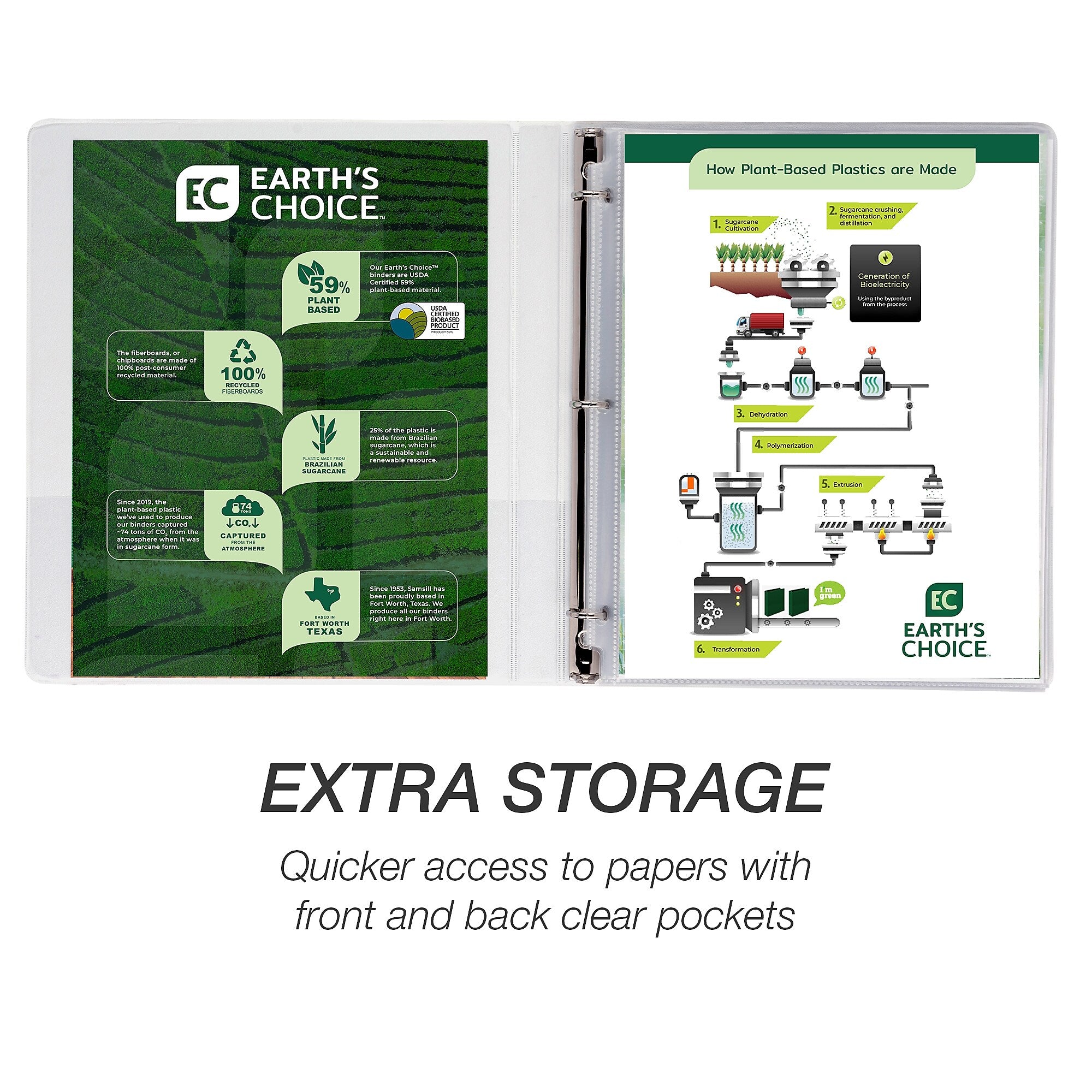 Samsill Earth's Choice Plant-Based Durable 1/2