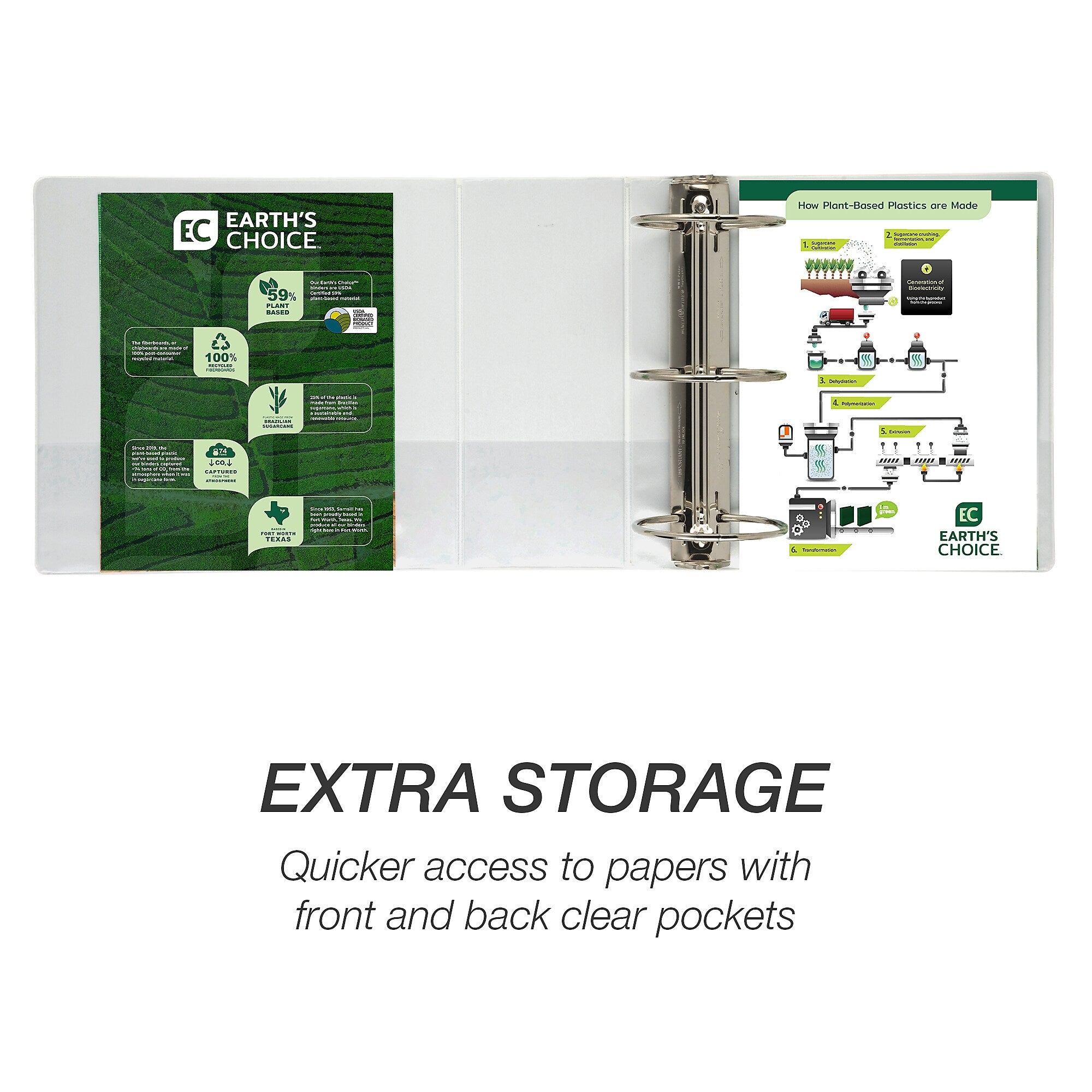 Samsill Earth's Choice Plant-Based Durable 5