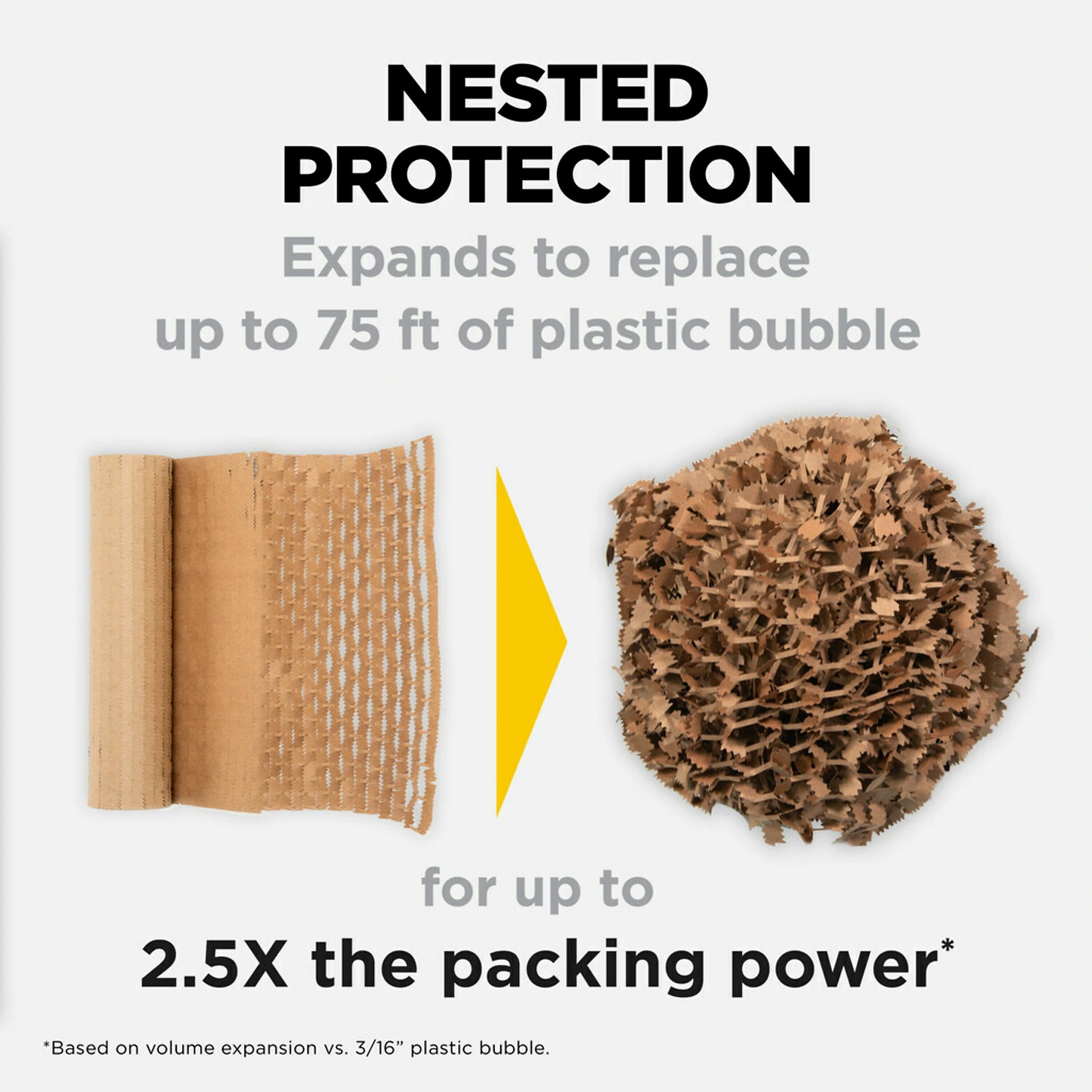 Scotch™ Cushion Lock™ Protective Wrap Dispenser, 15.43