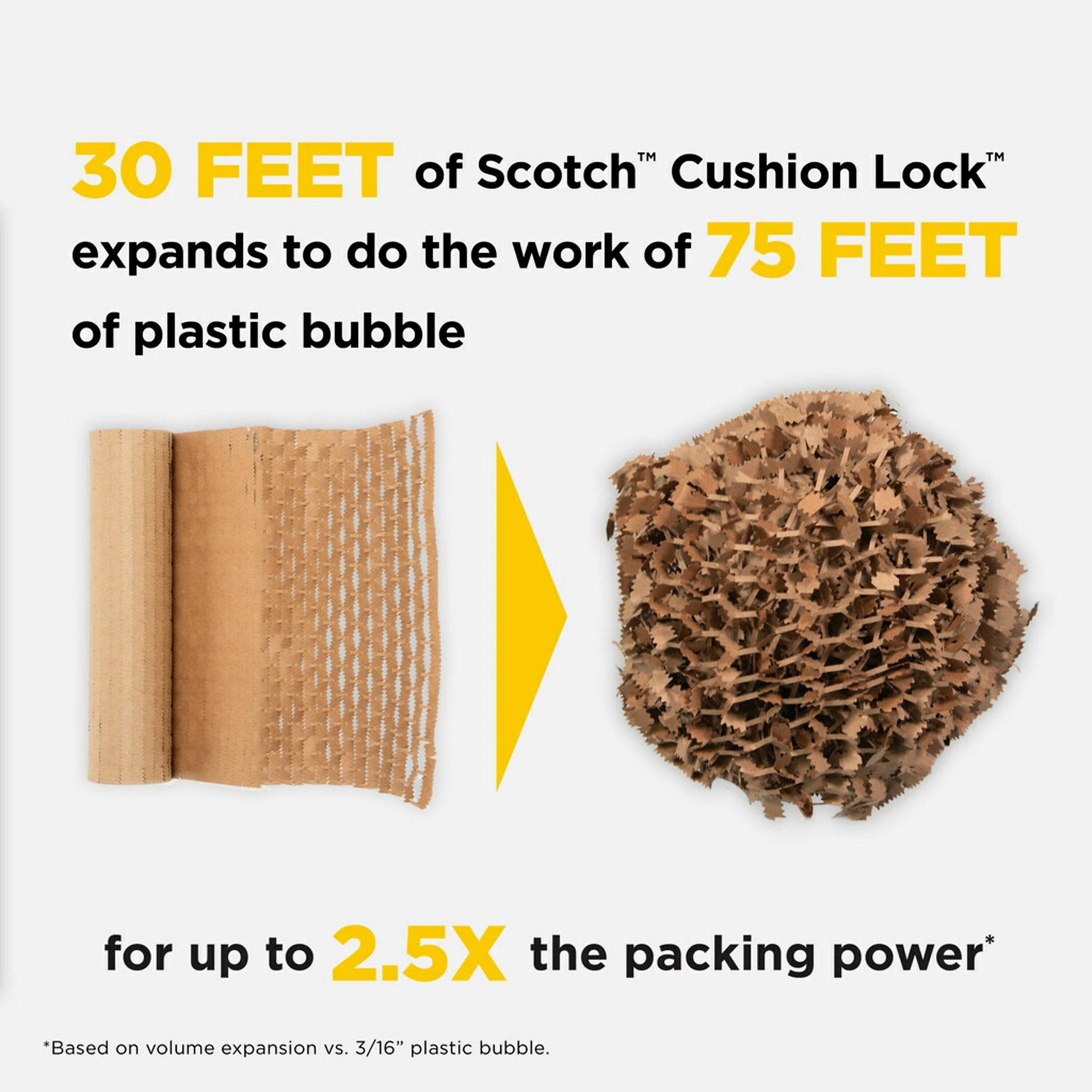Scotch™ Cushion Lock™ Protective Wrap Dispenser, 15.43