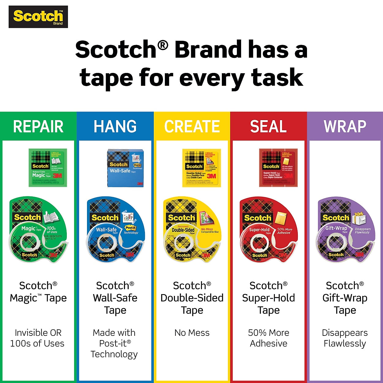 Scotch Permanent Double Sided Tape Refill, 1/2