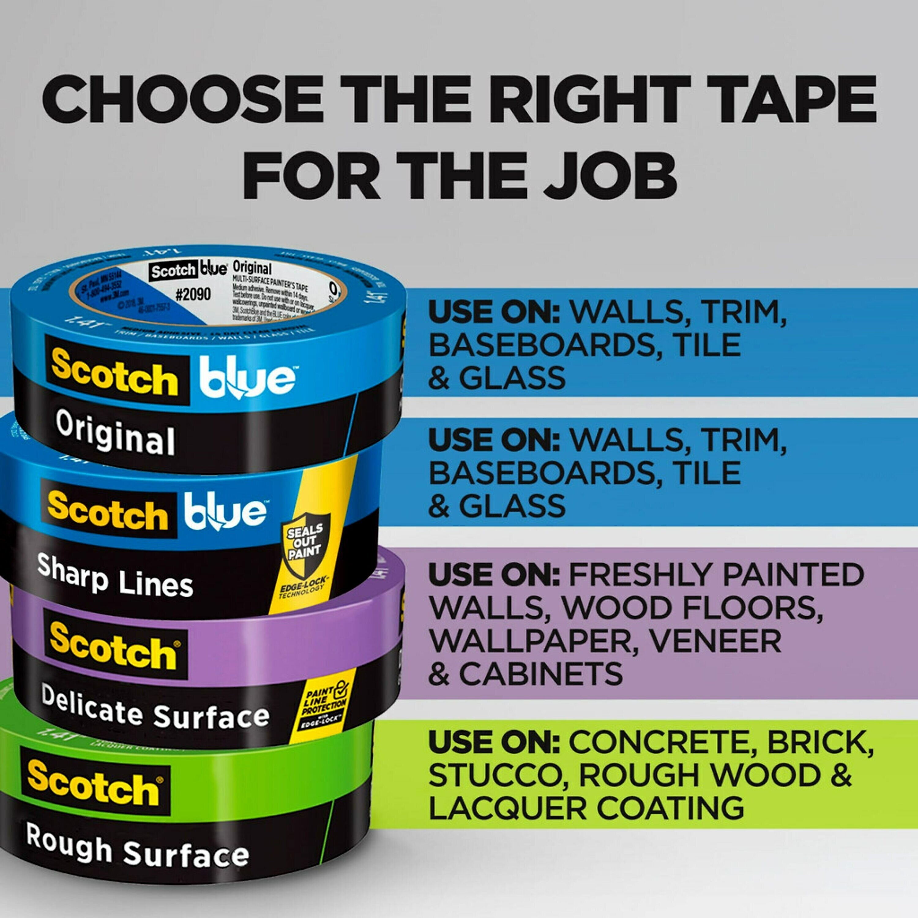 ScotchBlue ORIGINAL Painter's Tape Value Pack, 0.94