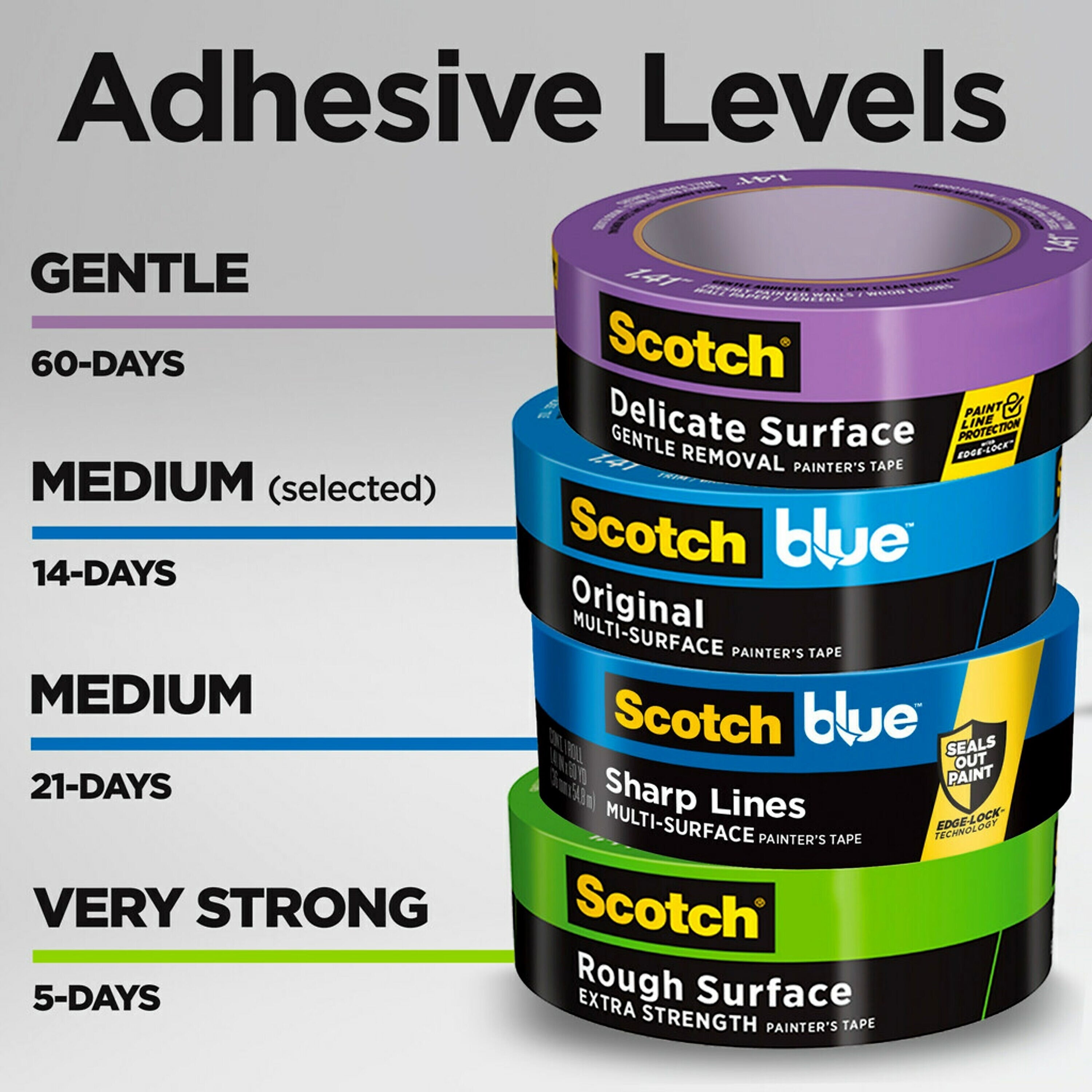ScotchBlue ORIGINAL Painter's Tape Value Pack, 0.94