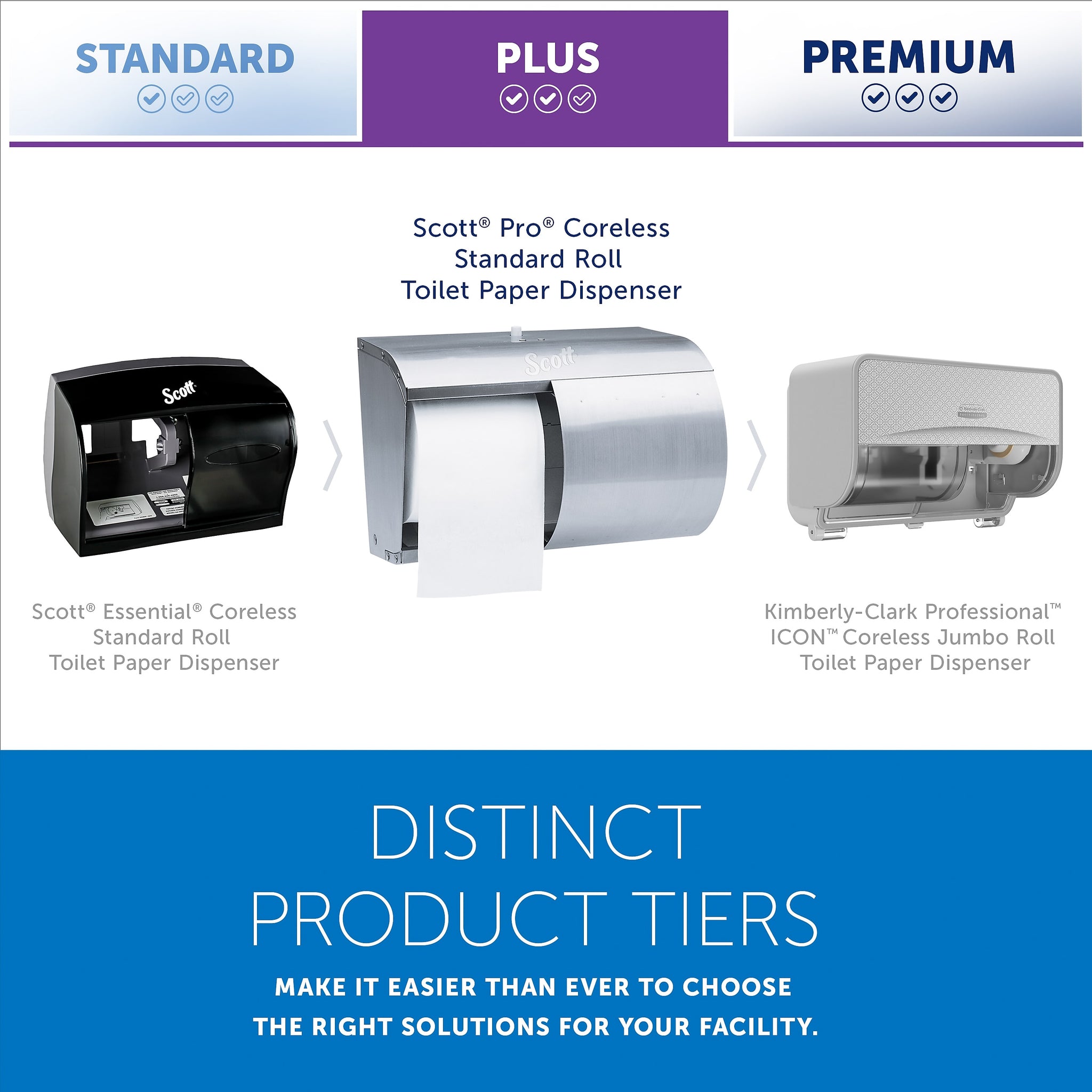 Scott Coreless Double Roll Bath Tissue Dispenser, Stainless Steel