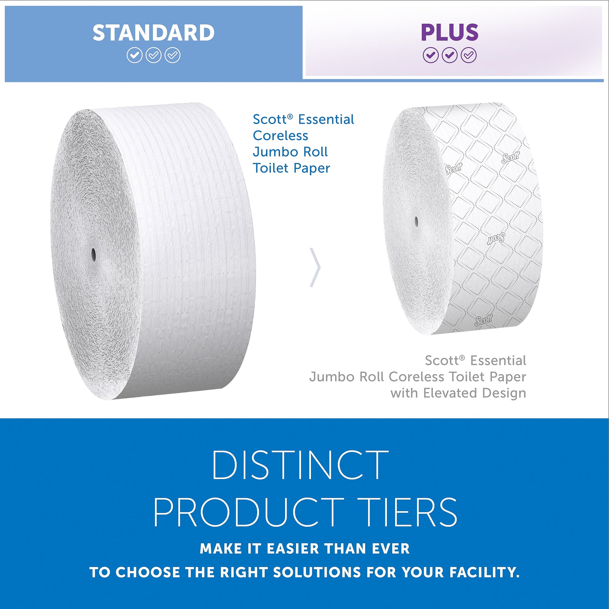 Scott Essential Recycled Coreless Toilet Paper, 1-ply, White, 12 Rolls/Case