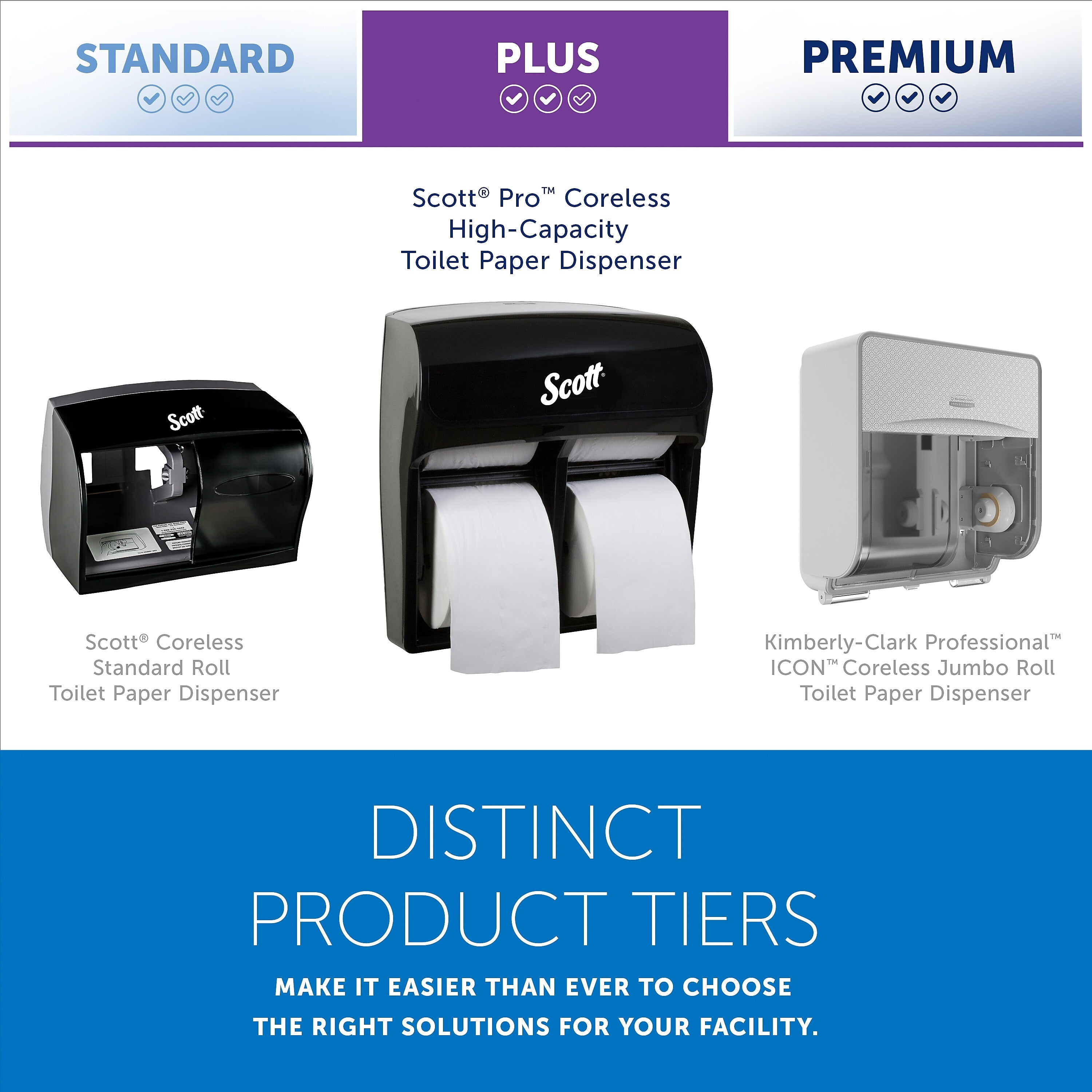 Scott Professional High Capacity Bathroom Tissue Dispenser, Black