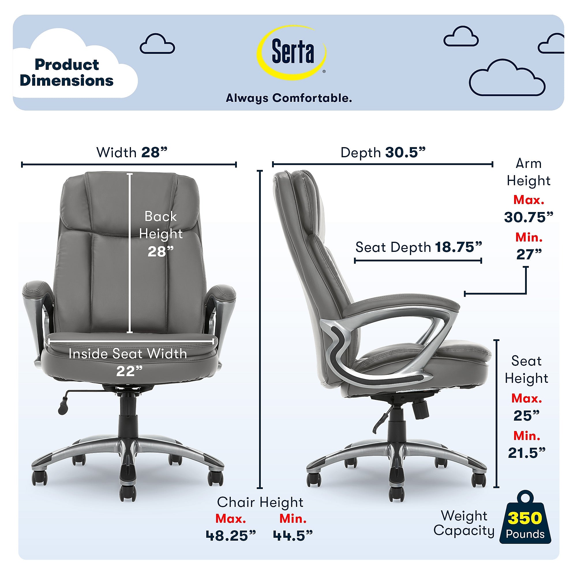 Serta Faribands Big and Tall Ergonomic Bonded Leather Swivel Executive Chair, Gray